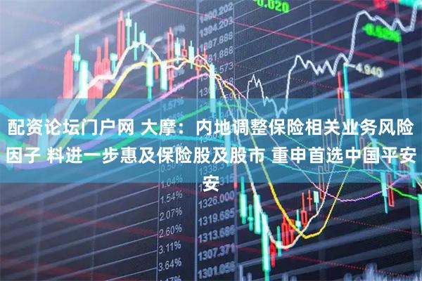 配资论坛门户网 大摩：内地调整保险相关业务风险因子 料进一步惠及保险股及股市 重申首选中国平安